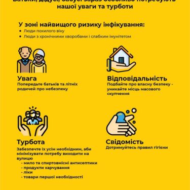 МОЗ рекомендует 33 Херсон