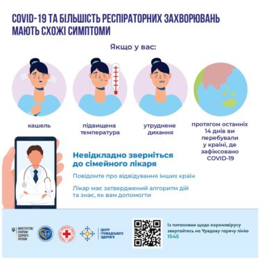 МОЗ рекомендует 34 Херсон